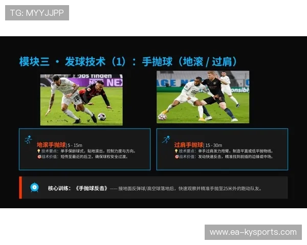 足球学院完善青训守门员的体能与心理双轨培养方案，足球守门员训练教案